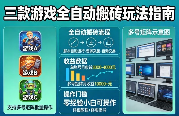 三款游戏全自动搬砖玩法，收益稳定月入1W，支持多号矩阵批量放大，零经验小白也可以操作【揭秘】|无忧资源社