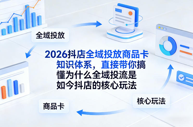 2026抖店全域投放商品卡知识体系，直接带你搞懂为什么全域投流是如今抖店的核心玩法|无忧资源社