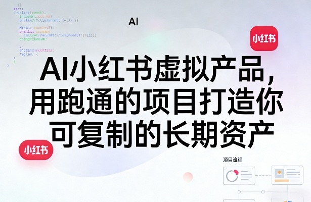 AI小红书虚拟产品，用跑通的项目打造你可复制的长期资产|无忧资源社