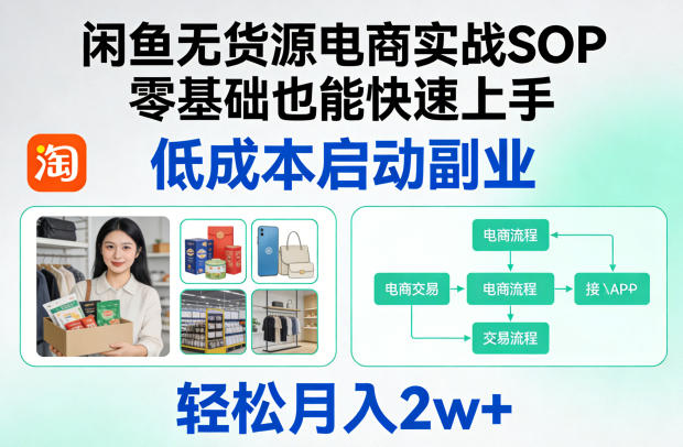 闲鱼无货源电商实战SOP，零基础也能快速上手，低成本启动副业，轻松月入2w+|无忧资源社