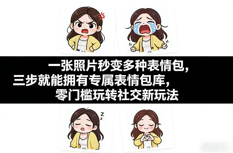 一张照片秒变多种表情包，三步就能拥有专属表情包库，零门槛玩转社交新玩法【文档】|无忧资源社