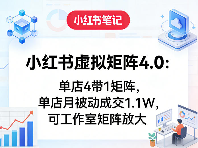 小红书虚拟矩阵4.0：单店4带1矩阵，单店月被动成交1.1W，可工作室矩阵放大|无忧资源社