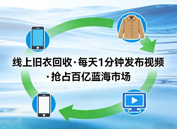 线上旧衣回收项目，我们给你提供视频，每天花一分钟发布视频，抢占百亿蓝海市场【揭秘】|无忧资源社