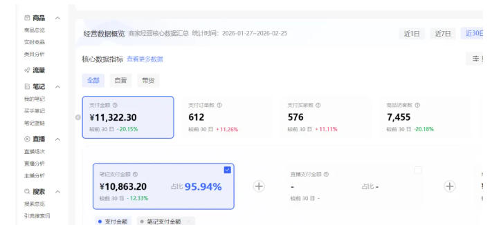 图片[2]|小红书虚拟矩阵4.0：单店4带1矩阵，单店月被动成交1.1W，可工作室矩阵放大|无忧资源社