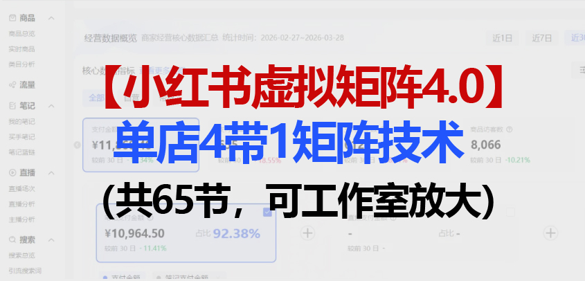 （18000期）小红书虚拟矩阵4.0技术：单店4带1矩阵（共65节，可工作室放大）|无忧资源社
