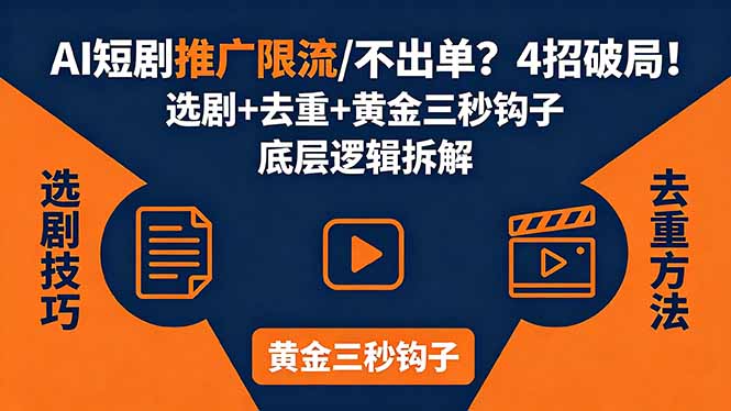 （18253期）AI短剧推广总被限流、不出单？4招选剧+去重技巧+黄金三秒钩子，手把手拆解底层逻辑|无忧资源社