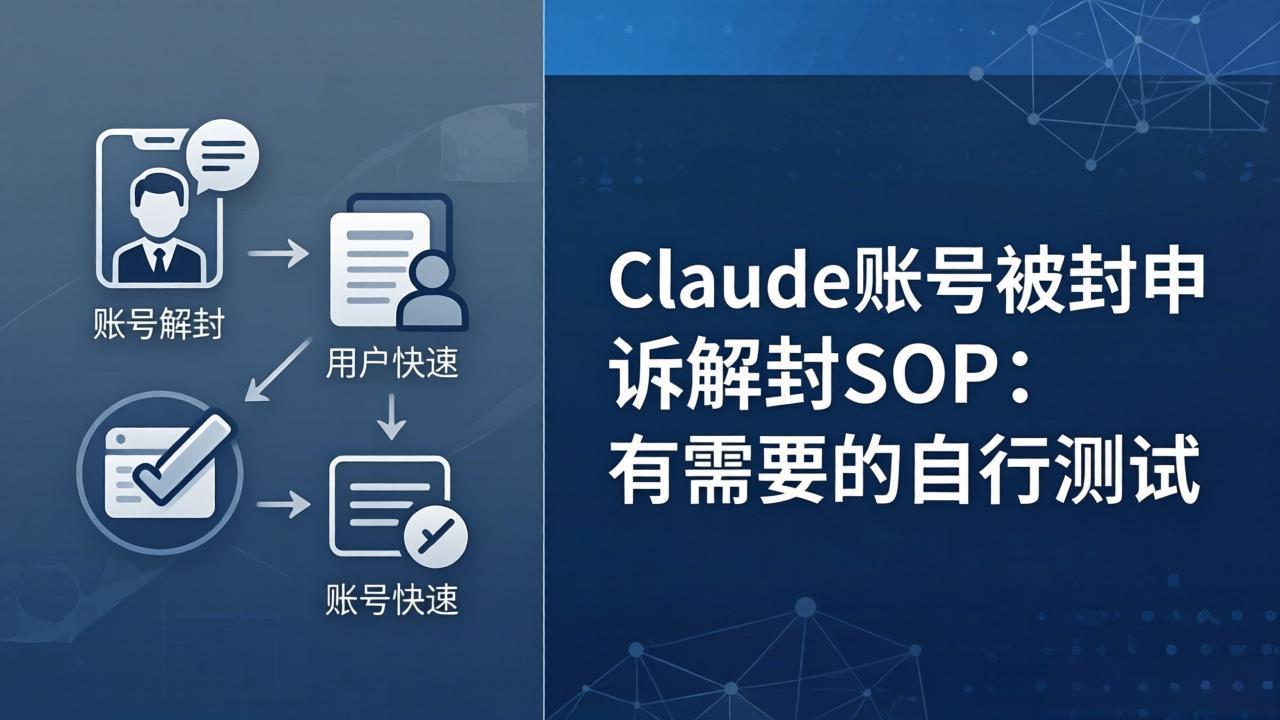 （17981期）Claude账号被封申诉解封SOP：有需要的自行测试|无忧资源社