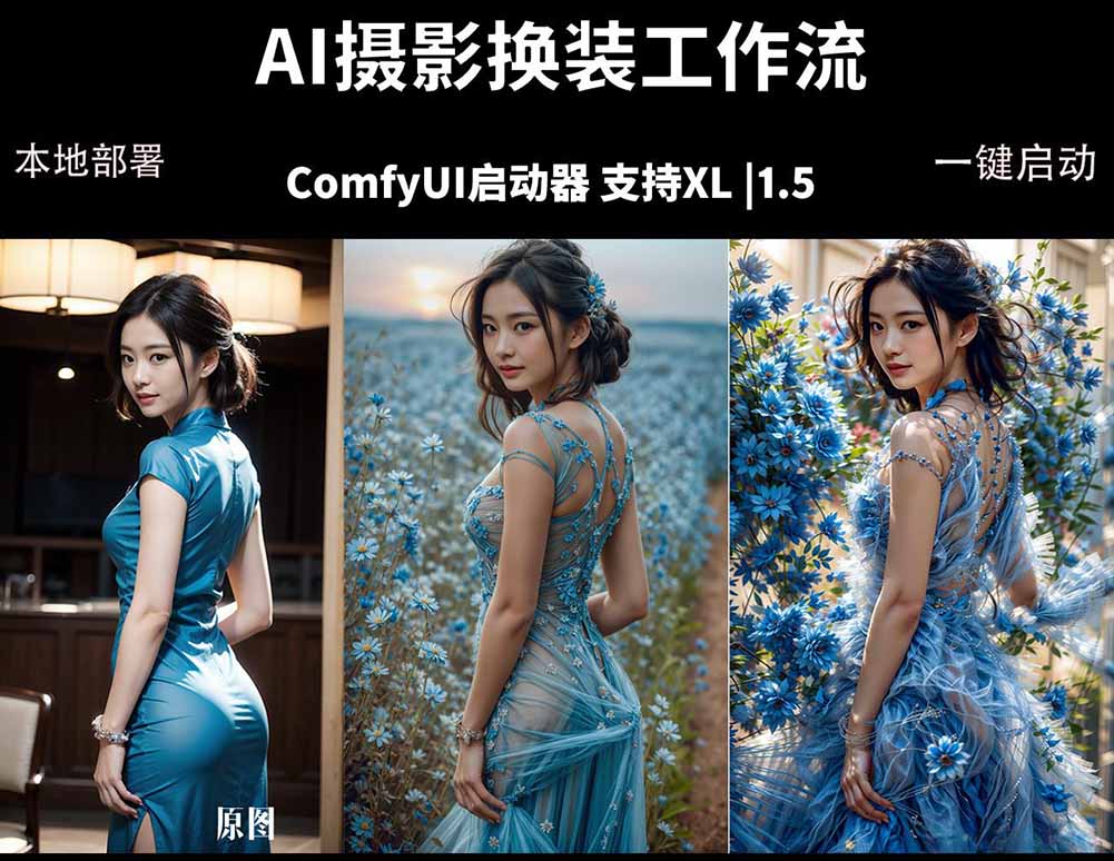 （18268期）ComfyUI人像写真摄影工作流：本地一键部署，换装换场景换脸全搞定，影楼效率翻倍|无忧资源社