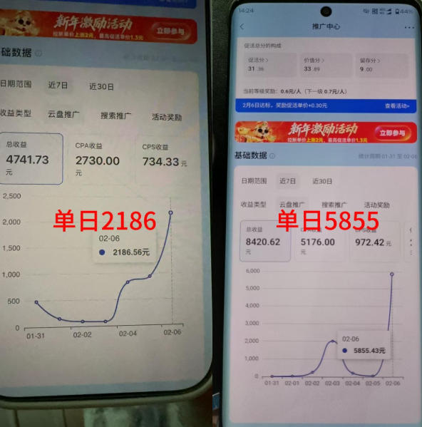 图片[2]|抖音收藏家项目，一天200-1k+做起来很简单，只要你做了，就一定会有收益|无忧资源社