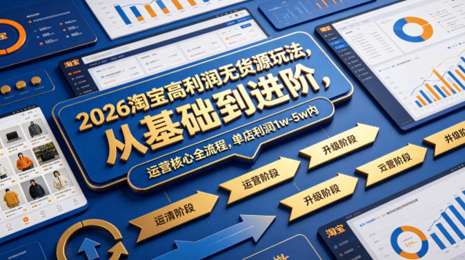 2026淘宝高利润无货源玩法，从基础到进阶，运营核心全流程，单店利润1w-5w内|无忧资源社