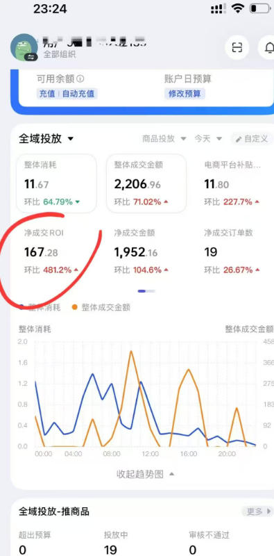 图片[2]|外面卖599的短视频带货投流课：从千川起号到爆款起量，全套好物投流打品实战玩法|无忧资源社