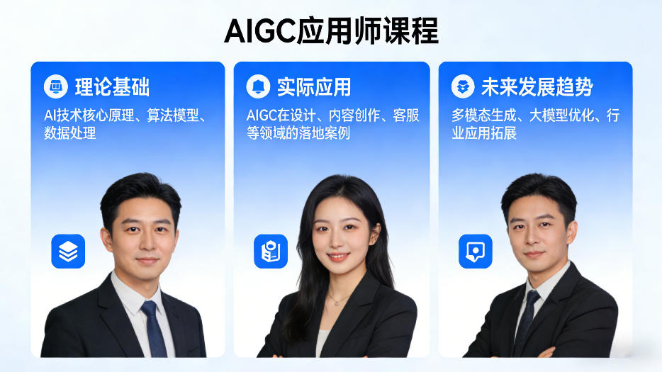 AIGC应用师课程，覆盖了AI技术的理论基础、实际应用、以及未来发展趋势|无忧资源社
