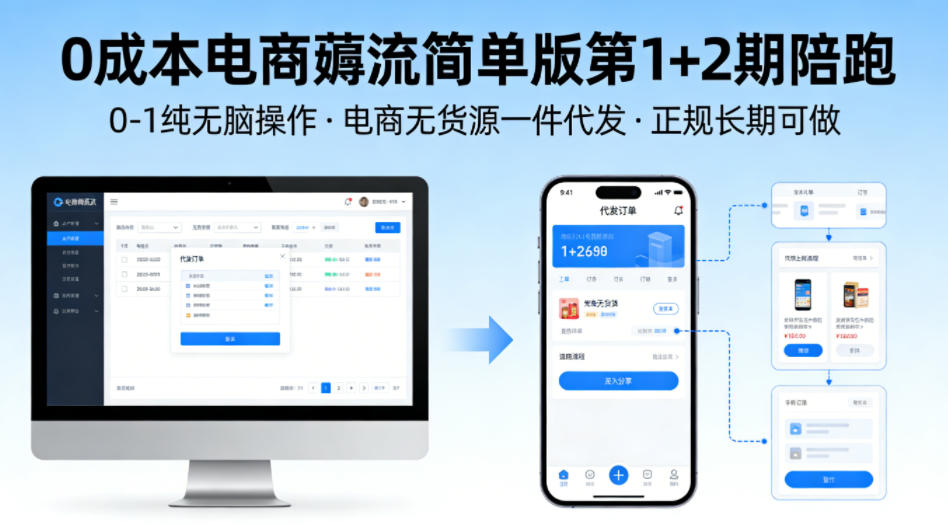 0成本电商薅流简单版第1+2期陪跑，0-1纯无脑操作，电商无货源一件代发，正规长期可做|无忧资源社