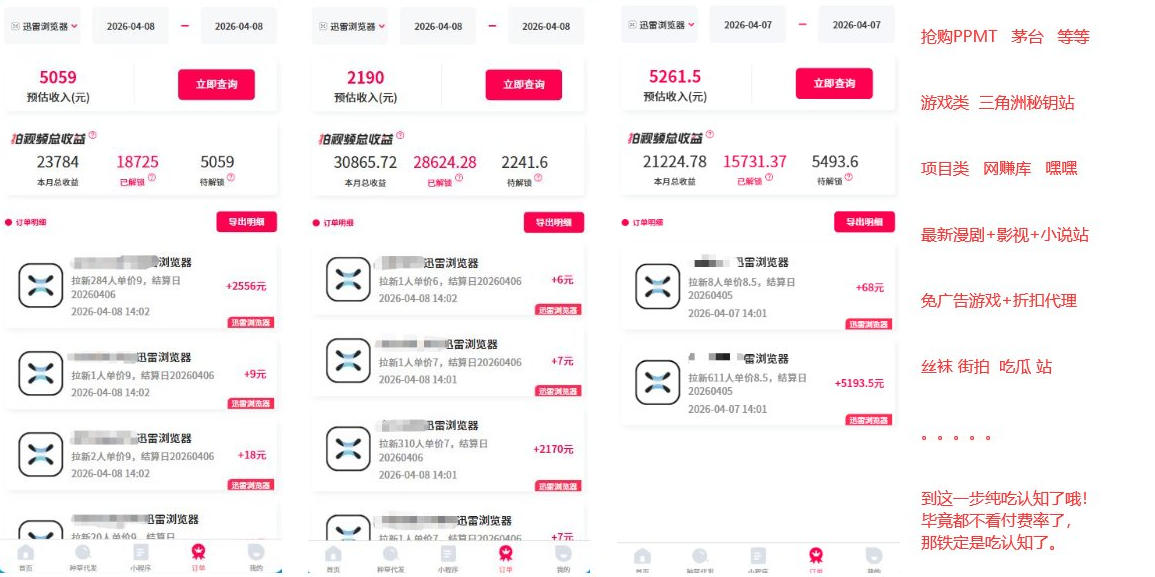 图片[2]|迅雷浏览器项目2.0_拆个大佬周1W的打法|无忧资源社