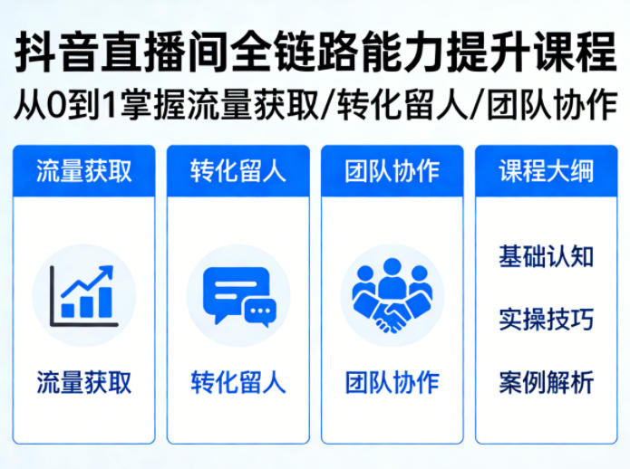 抖音直播间浓缩版视频课程，从0到1掌握直播间流量获取、转化留人、团队协作的全链路能力|无忧资源社