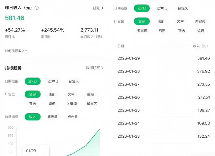 图片[2]|公众号订阅号流量主智能体玩法教学，不费脑子，每天几分钟，轻松日入5张+|无忧资源社