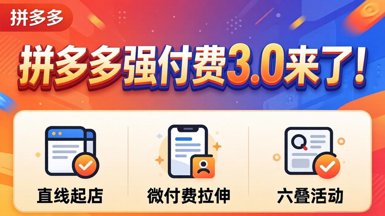 （18284期）拼多多强付费3.0来了（更新4月）直线起店+微付费拉伸+六叠活动，稳定起店破解流量瓶颈|无忧资源社