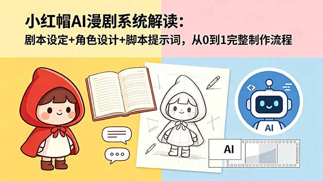 （18612期）小红帽AI漫剧系统解读：剧本设定+角色设计+脚本提示词，从0到1完整制作流程|无忧资源社