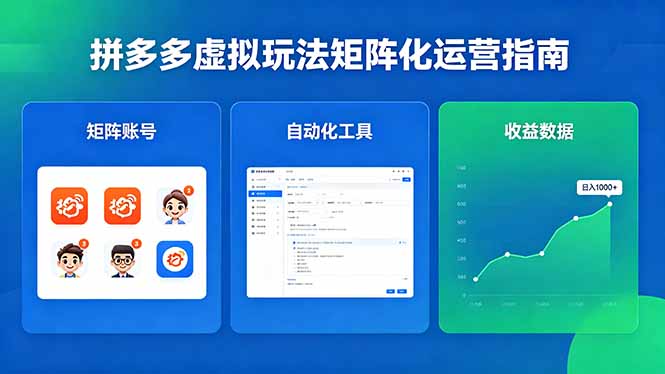 （18361期）闭眼可复制的拼多多虚拟玩法，矩阵化运营，长期稳定日入 1000+|无忧资源社
