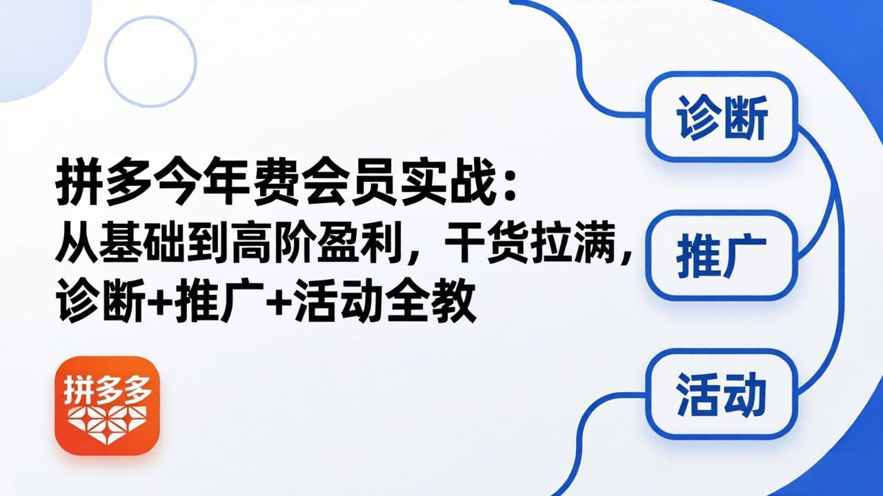 （18363期）拼多多年费会员实战(更新26年5月7)：从基础到高阶盈利，干货拉满，诊断+推广+活动全教|无忧资源社