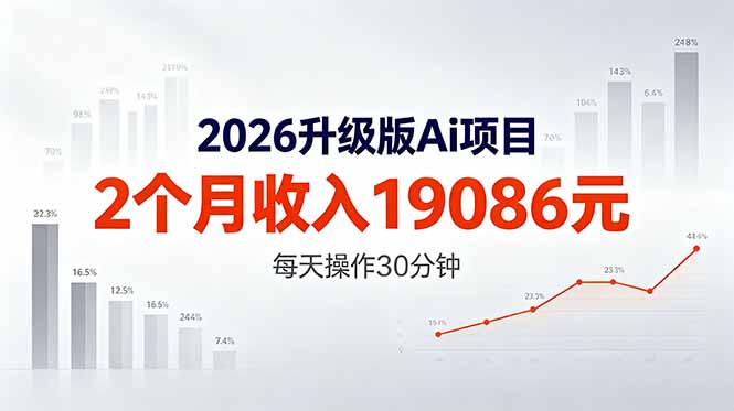 （18443期）2026升级版Ai任务，2个月收入19086元，熟练后每天操作30分钟！|无忧资源社