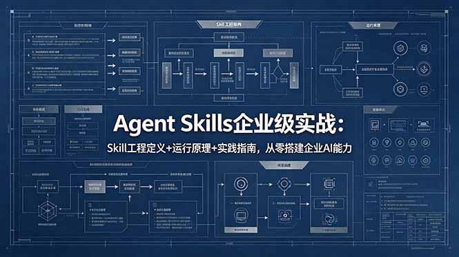 （18565期）Agent Skills企业级实战：Skill工程定义+运行原理+实践指南，从零搭建企业AI能力|无忧资源社