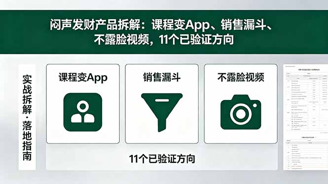 （18447期）付费文章：闷声发财产品拆解：课程变App、销售漏斗、不露脸视频，11个已验证方向|无忧资源社