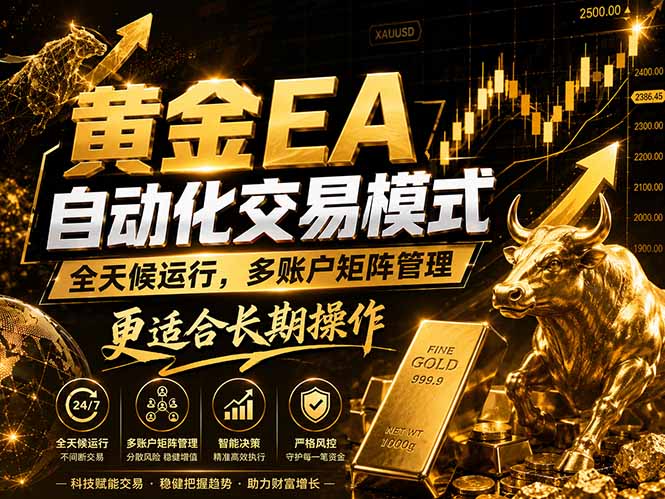 （18509期）黄金EA量化：多窗口矩阵稳定运行，系统自动执行，收益空间持续放大|无忧资源社