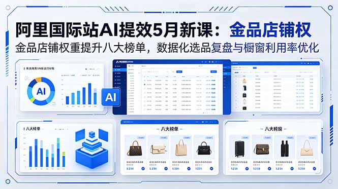 （18556期）阿里国际站AI提效5月新课：金品店铺权重提升八大榜单，数据化选品复盘与橱窗利用率优化|无忧资源社