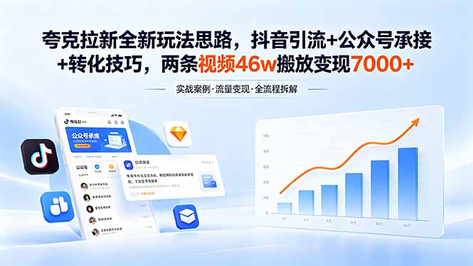 （18416期）夸克拉新全新玩法思路，抖音引流+公众号承接+转化技巧，两条视频46w搬放 变现7000+|无忧资源社