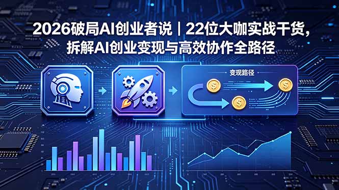 （18628期）2026 破局 AI 创业者说｜22 位大咖实战干货，拆解 AI 创业变现与高效协作全路径|无忧资源社