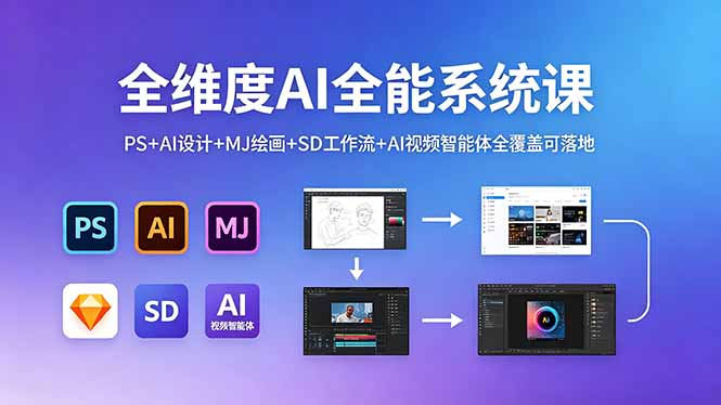 （18464期）全维度AI全能系统课，PS+AI设计+MJ绘画+SD工作流+AI视频智能体全覆盖可落地|无忧资源社