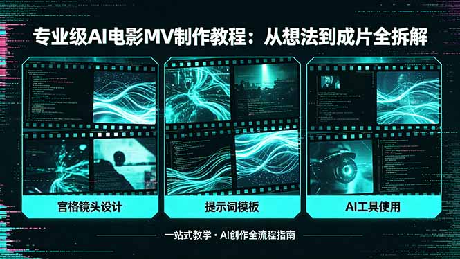 （18295期）专业级AI电影MV制作教程，从想法到成片全拆解，宫格镜头+提示词模板+AI工具一站式教学|无忧资源社