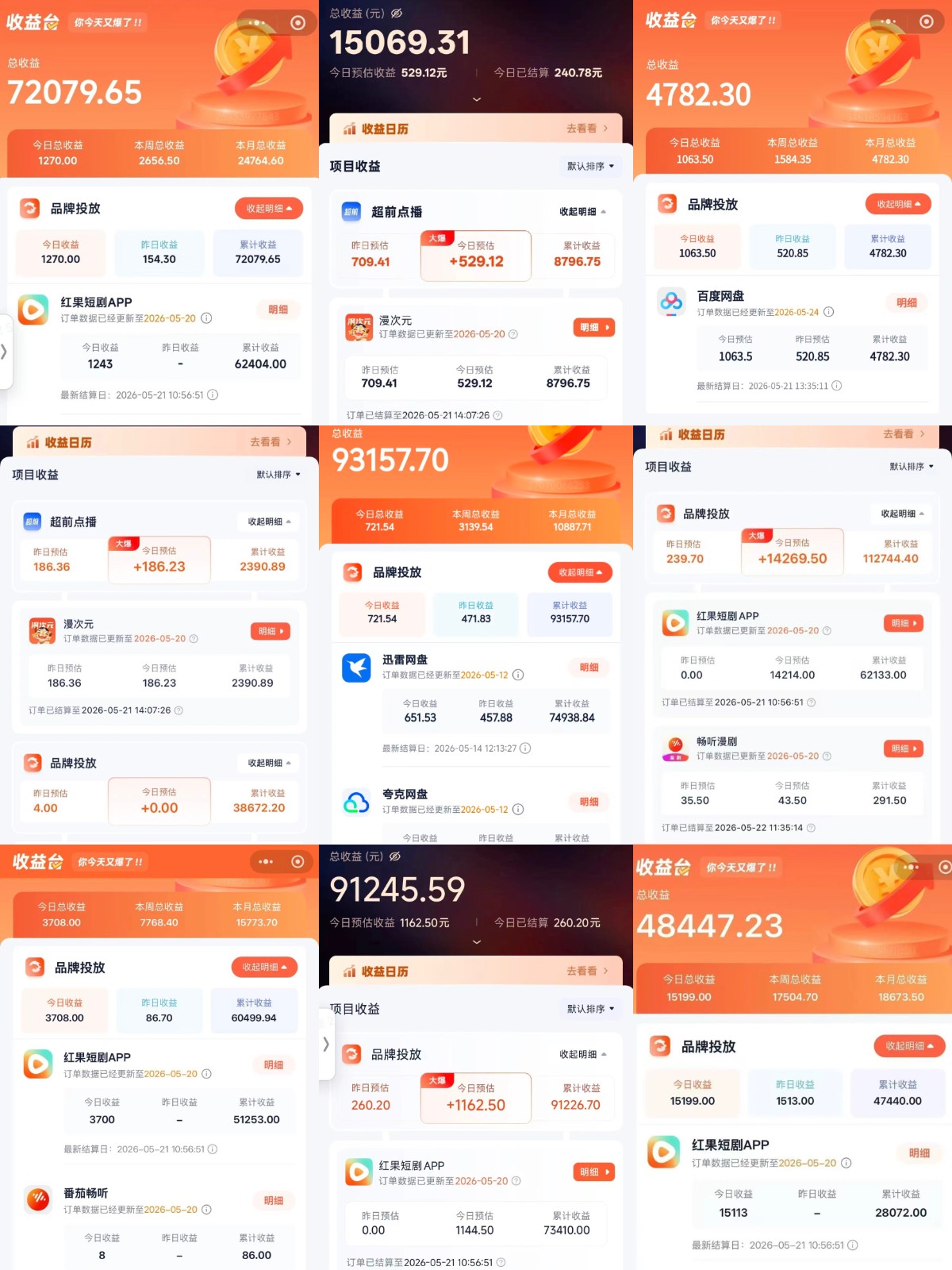 图片[2]|全域文推新玩法：收益模式为CPA、CPS佣金，多重变现方式|无忧资源社