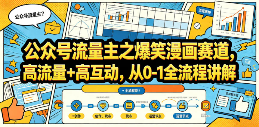 公众号流量主之爆笑漫画赛道，高流量+高互动，从0-1全流程讲解|无忧资源社