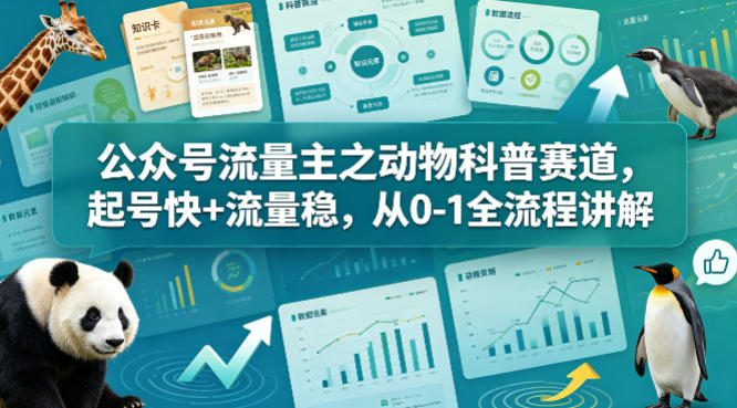 公众号流量主之动物科普赛道，起号快+流量稳，从0-1全流程讲解|无忧资源社