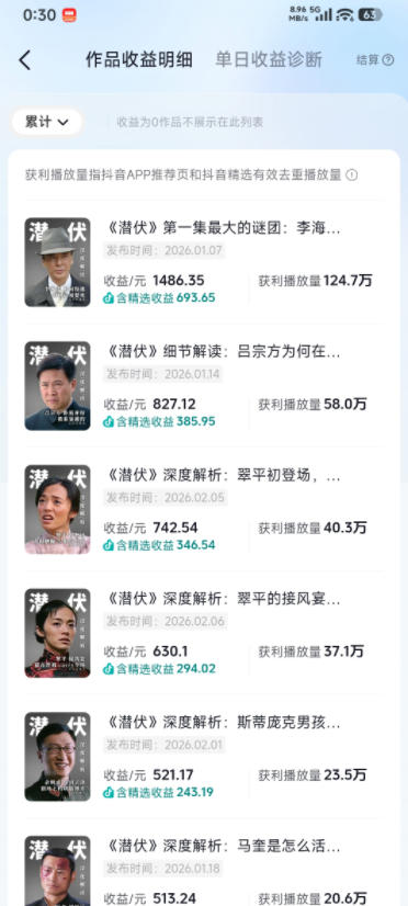 图片[2]|某大佬的影视动漫精选独家创作实战教学，从0到1落地，新手也能轻松签约抖音精选独家|无忧资源社
