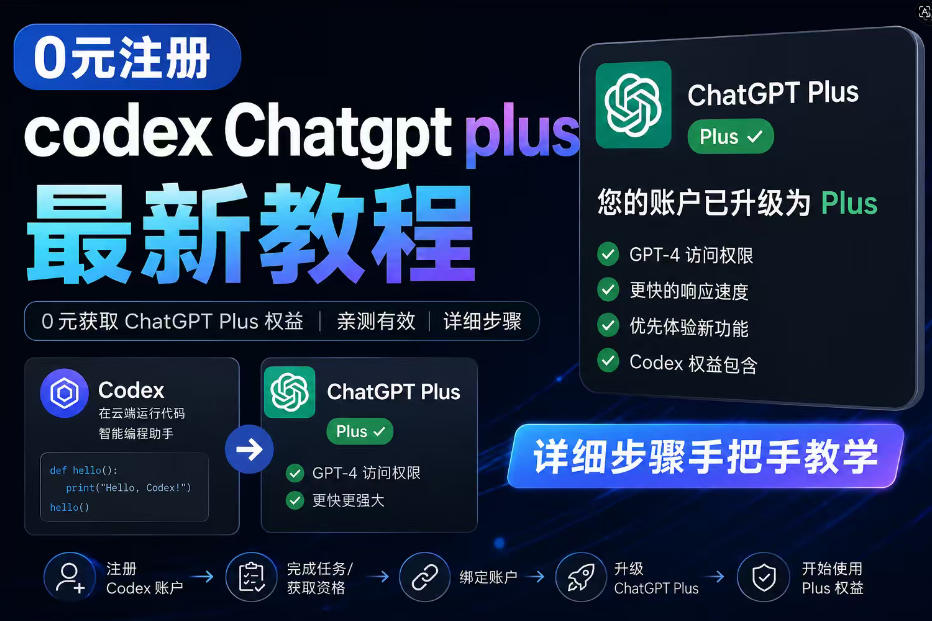 0元全自动注册codex gpt plus最新教程，0元获取GPT Plus权益，手把手详细教学|无忧资源社