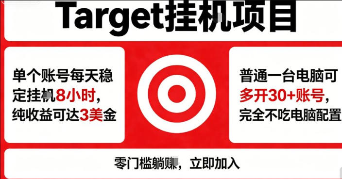 海外平台Target商品浏览曝光，24小时运行无需人工值守，日收益100美刀+电脑可多开【揭秘】|无忧资源社