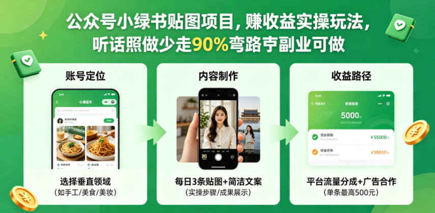 公众号小绿书贴图项目，赚收益实操玩法，听话照听话照少走90%弯路丨副业可做|无忧资源社