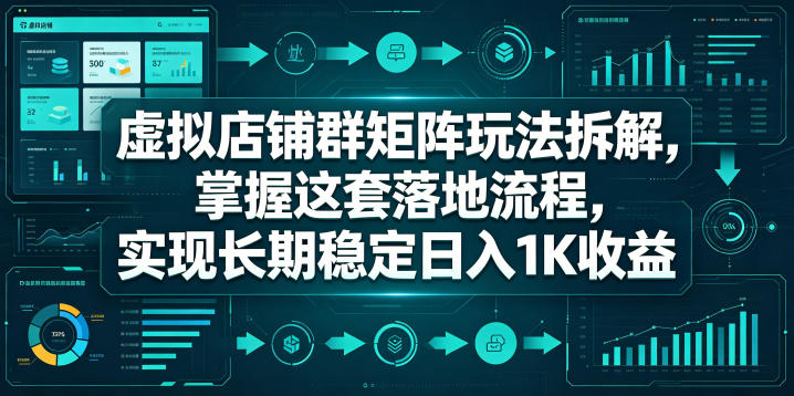 虚拟店铺群矩阵玩法拆解,掌握这套落地流程,实现长期稳定日入1K收益【揭秘】|无忧资源社