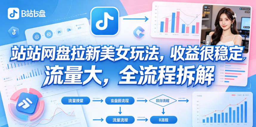 B站网盘拉新美女玩法,收益很稳定,流量大,全流程拆解|无忧资源社
