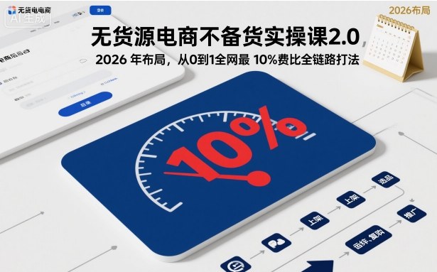 无货源电商不备货实操课2.0，2026年布局，从0到1全网最低10%费比全链路打法【更新26年5月】|无忧资源社