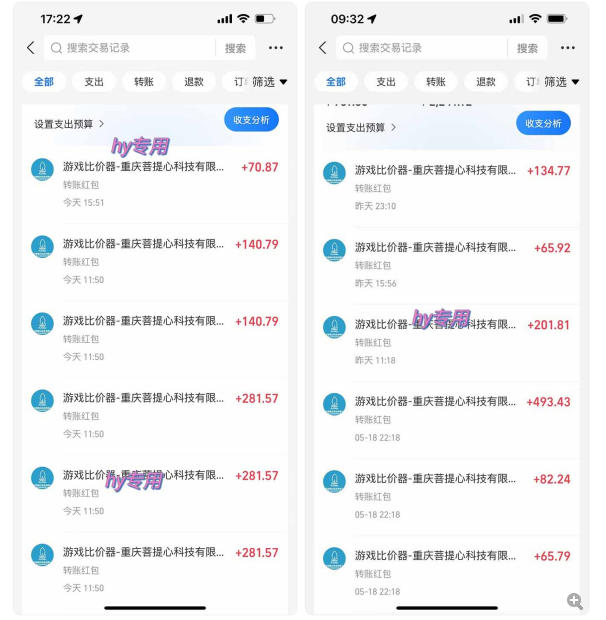 图片[2]|三款游戏全自动打金玩法，无需人工操作，绿色稳定，每天轻松日入1k+【揭秘】|无忧资源社