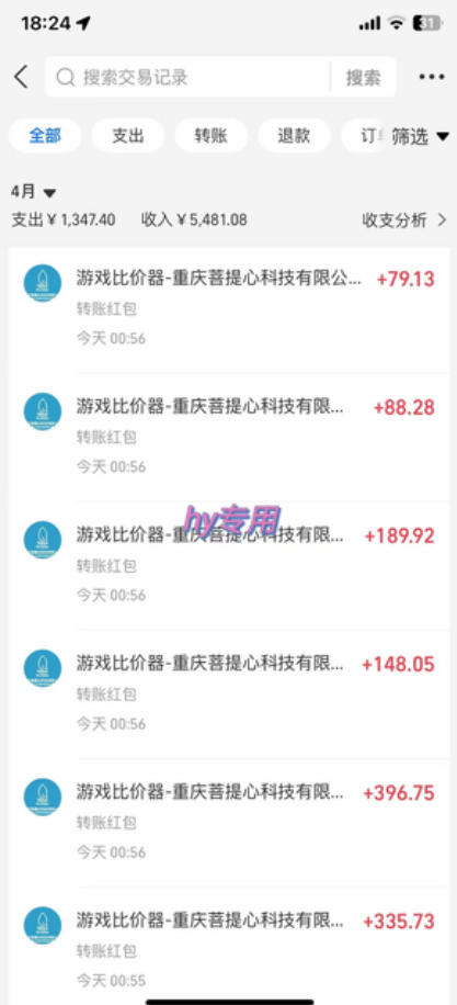 图片[2]|三款游戏全自动打金，日入1k+，不需要你会玩游戏，全职副业皆可做【揭秘】|无忧资源社