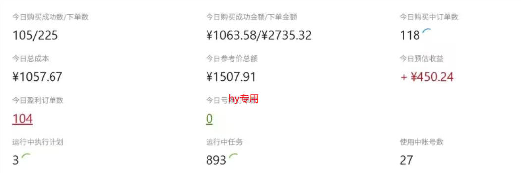 图片[2]|CSGO游戏自动扫货项目，全自动运行无需人工，月入1W+，操作简单，长期可持续【揭秘】|无忧资源社