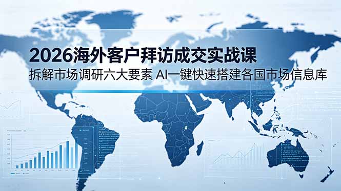 （18992期）2026海外客户拜访成交实战课：拆解市场调研六大要素，AI一键快速搭建各国市场信息库|无忧资源社