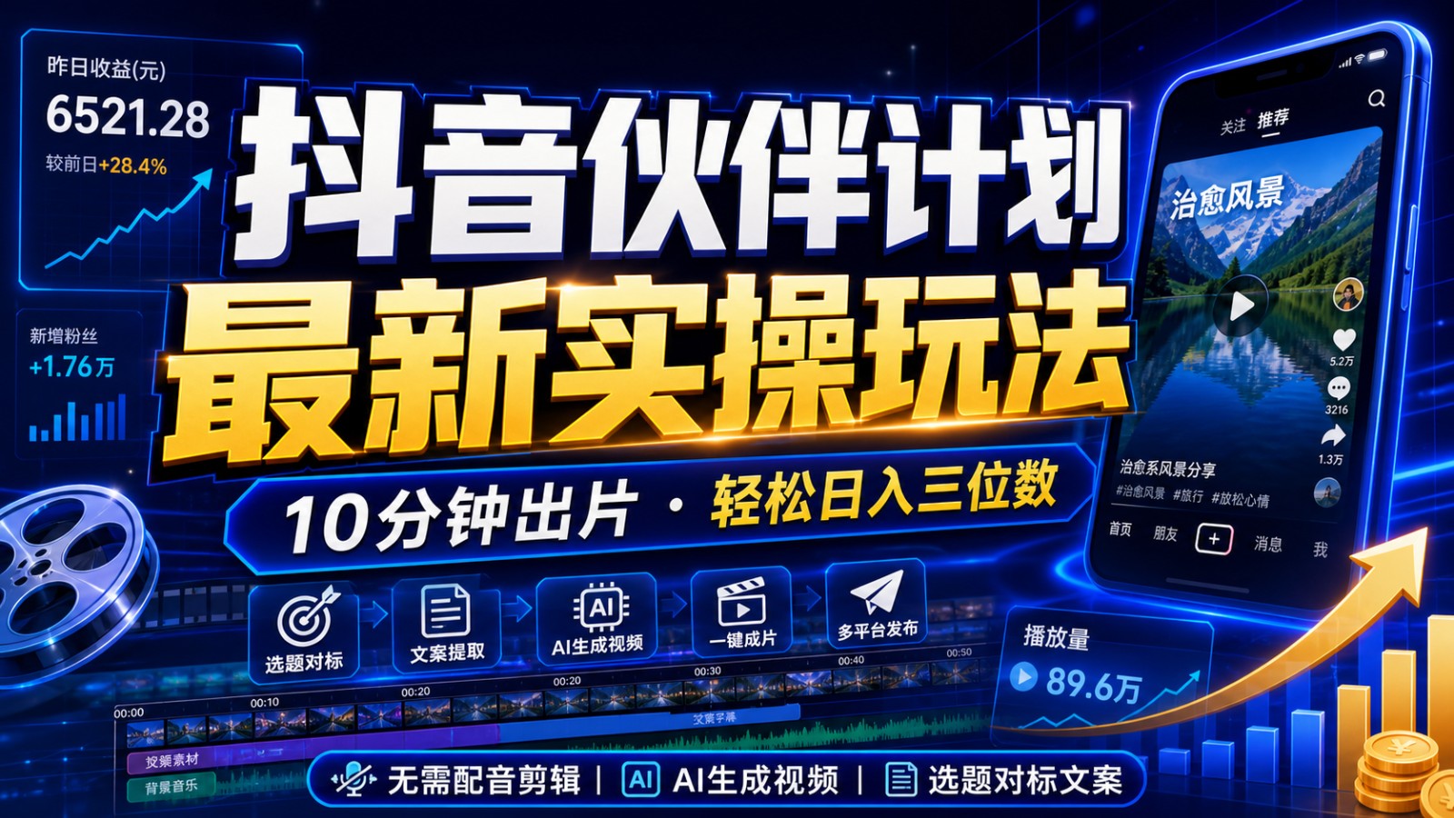 抖音伙伴计划最新暴利玩法，不用找素材和剪辑，10分钟出一条原创视频，轻松日入三位数|无忧资源社