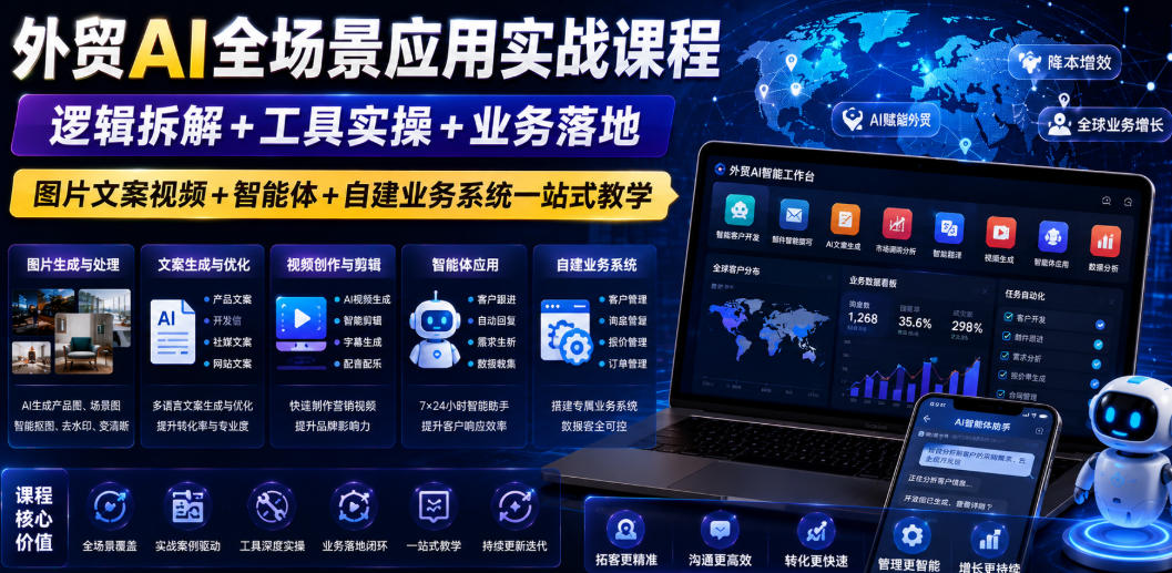 外贸AI全场景应用实战课程｜逻辑拆解+工具实操+业务落地，图片文案视频+智能体+自建业务系统一站式教学|无忧资源社
