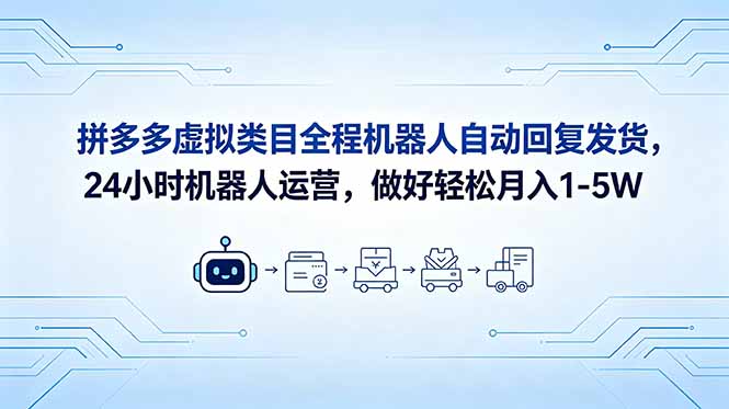 （18715期）拼多多虚拟类目全程机器人自动回复发货，24 小时机器人运营，做好轻松月入 1-5W|无忧资源社